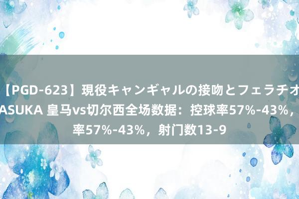 【PGD-623】現役キャンギャルの接吻とフェラチオとセックス ASUKA 皇马vs切尔西全场数据：控球率57%-43%，射门数13-9